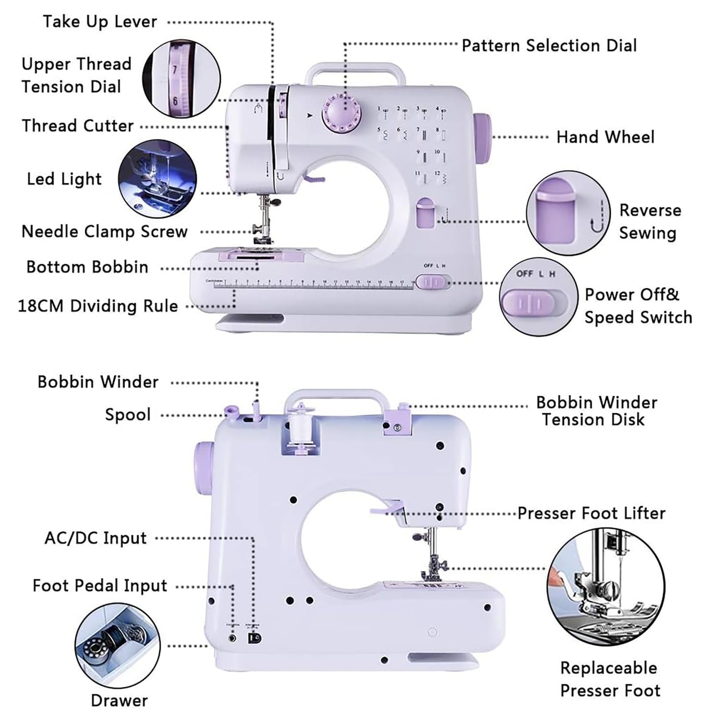 Home Mini Sewing Machine for Beginners, Small Sewing Machines 12 Built-in Stitches with Reverse Sewing,Portable Sewing Machines with 27pc Accessory Kit Included 2 Speed Foot Pedal