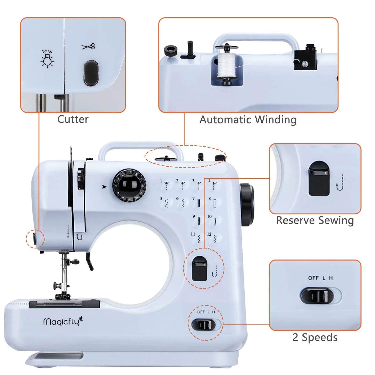 Kylinton® Sewing Machine for Beginners, Electric Small Sewing Machine with Extension table and Foot Pedal, 12 Stitches, High-Low Speeds, Replacement Feet and Extension Table, Automatic Winding (Black)